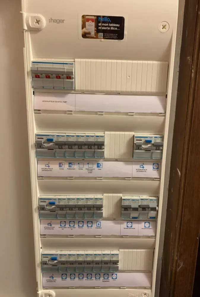 tableau électrique